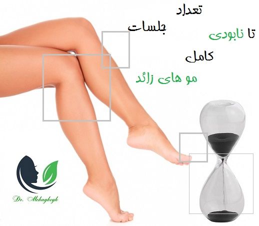 تعداد جلسات تا نابودی کامل مو های زائد