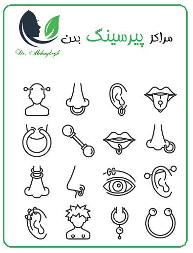 مراکز پیرسینگ بدن