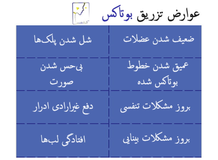 عوارض تزریق بوتاکس