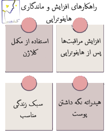 راهکارهای افزایش و ماندگاری هایفوتراپی