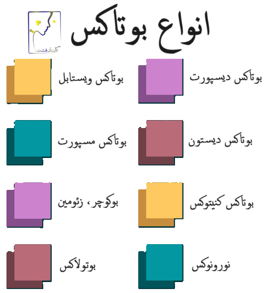 انواع بوتاکس