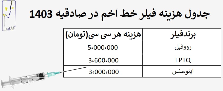 قیمت فیلر خط اخم در صادقیه